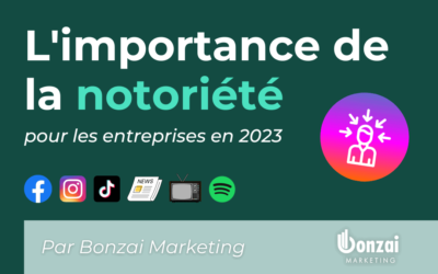 L’importance de la Notoriété pour les Entreprises en 2023