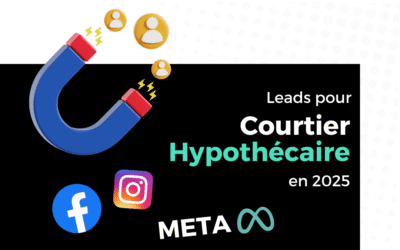 Leads pour Courtier Hypothécaire en 2025 : LA méthode!